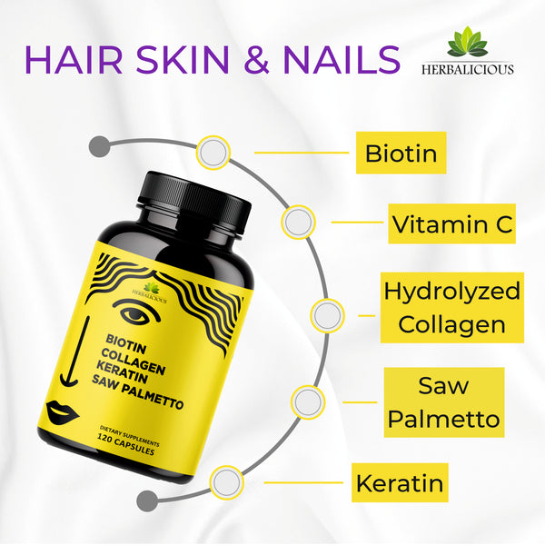 Biotin Vitamins with Collagen, Keratin & Saw Palmetto - Hair Skin Nails Supplement
