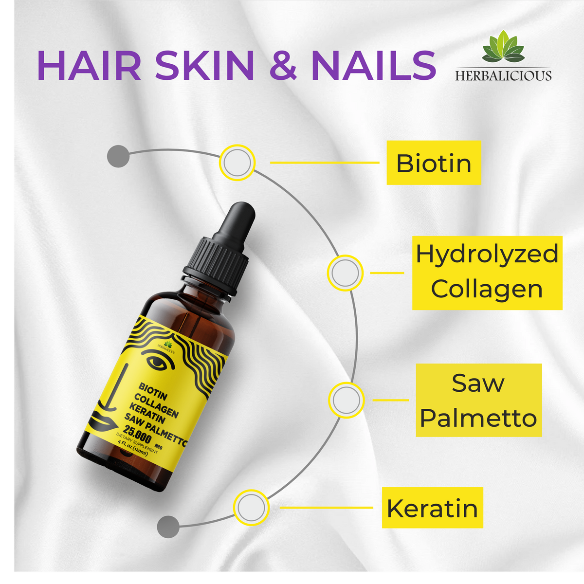 Liquid Collagen Supplements for Women - Comprehensive Formula Hair Skin Nails Supplement with 10000mcg Collagen 5000 mcg Biotin 5000 mcg Keratin 5000 mcg Saw Palmetto, 4fl oz
