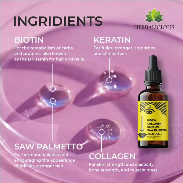 Liquid Collagen Supplements for Women - Comprehensive Formula Hair Skin Nails Supplement with 10000mcg Collagen 5000 mcg Biotin 5000 mcg Keratin 5000 mcg Saw Palmetto, 2fl oz