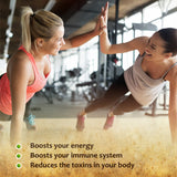 Liquid Chlorophyll Drops Organic Sodium Copper Chlorophyllin Extract Cleanse & Support Your Immune System, Energy Naturally 2oz