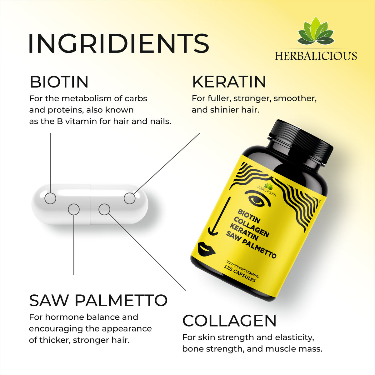 Biotin Vitamins with Collagen, Keratin & Saw Palmetto for Women and Men - Biotin 10000 mcg Hair Skin Nails Supplement for Hair, Skin, and Nails Wellness, 120 Capsules