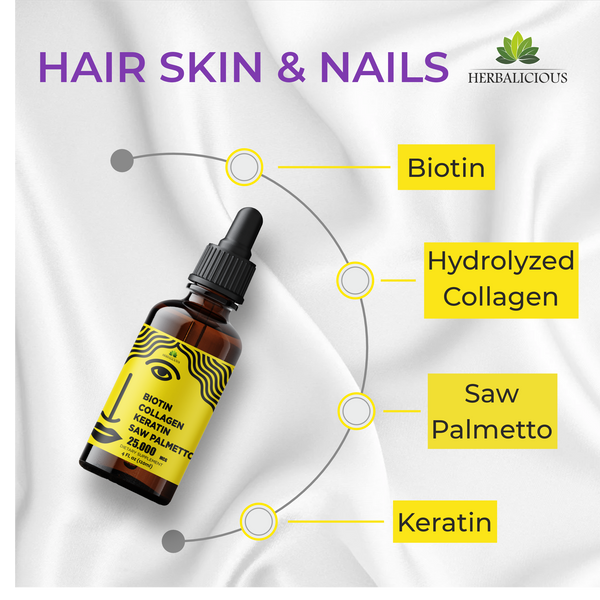 Liquid Collagen Supplements for Women - Comprehensive Formula Hair Skin Nails Supplement with 10000mcg Collagen 5000 mcg Biotin 5000 mcg Keratin 5000 mcg Saw Palmetto, 4fl oz