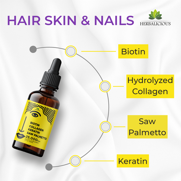 Liquid Collagen Supplements for Women - Comprehensive Formula Hair Skin Nails Supplement with 10000mcg Collagen 5000 mcg Biotin 5000 mcg Keratin 5000 mcg Saw Palmetto, 2fl oz