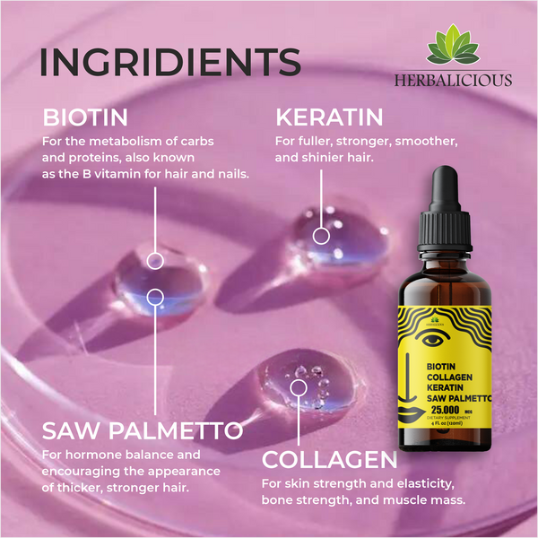 Liquid Collagen Supplements for Women - Comprehensive Formula Hair Skin Nails Supplement with 10000mcg Collagen 5000 mcg Biotin 5000 mcg Keratin 5000 mcg Saw Palmetto, 4fl oz