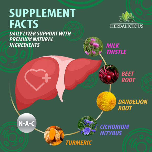 Liver Support NAC, Milk Thistle, Dandelion Root, Chicory, Turmeric, Chanca Piedra, Beet Root, and Zinc – Promotes Liver Detox and Cellular Health – 4 fl oz