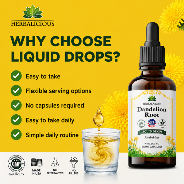 Dandelion Root Extract Liquid Drops | 4 oz, Alcohol-Free