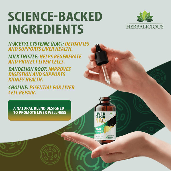 Liver Support NAC, Milk Thistle, Dandelion Root, Chicory, Turmeric, Chanca Piedra, Beet Root, and Zinc – Promotes Liver Detox and Cellular Health – 4 fl oz.