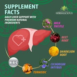 Illustration of liver support liquid supplement ingredients including NAC, milk thistle, beet root, and turmeric.