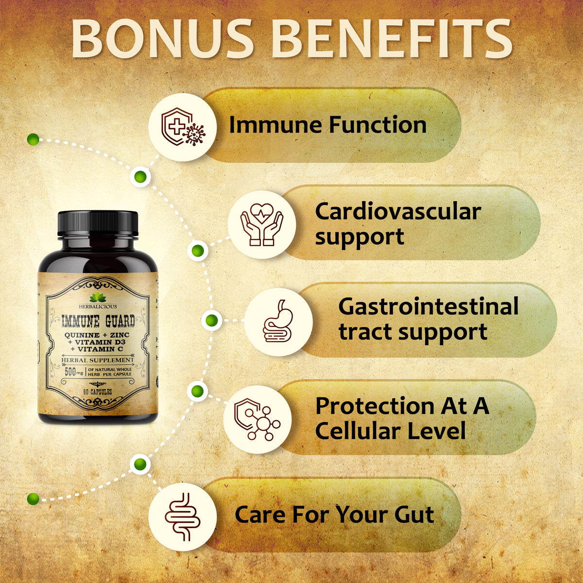 Quinine Immune Guard - Supplement with Vitamin C, D3, Zinc - For Muscle Cramps Relief & Stomach Wellness 60caps
