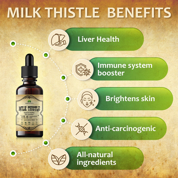 Milk Thistle 2oz Extract Cleanse and Detox Supplement for Liver Support, Immune System Boost Skin Health Silymarin Nutritional Supplement